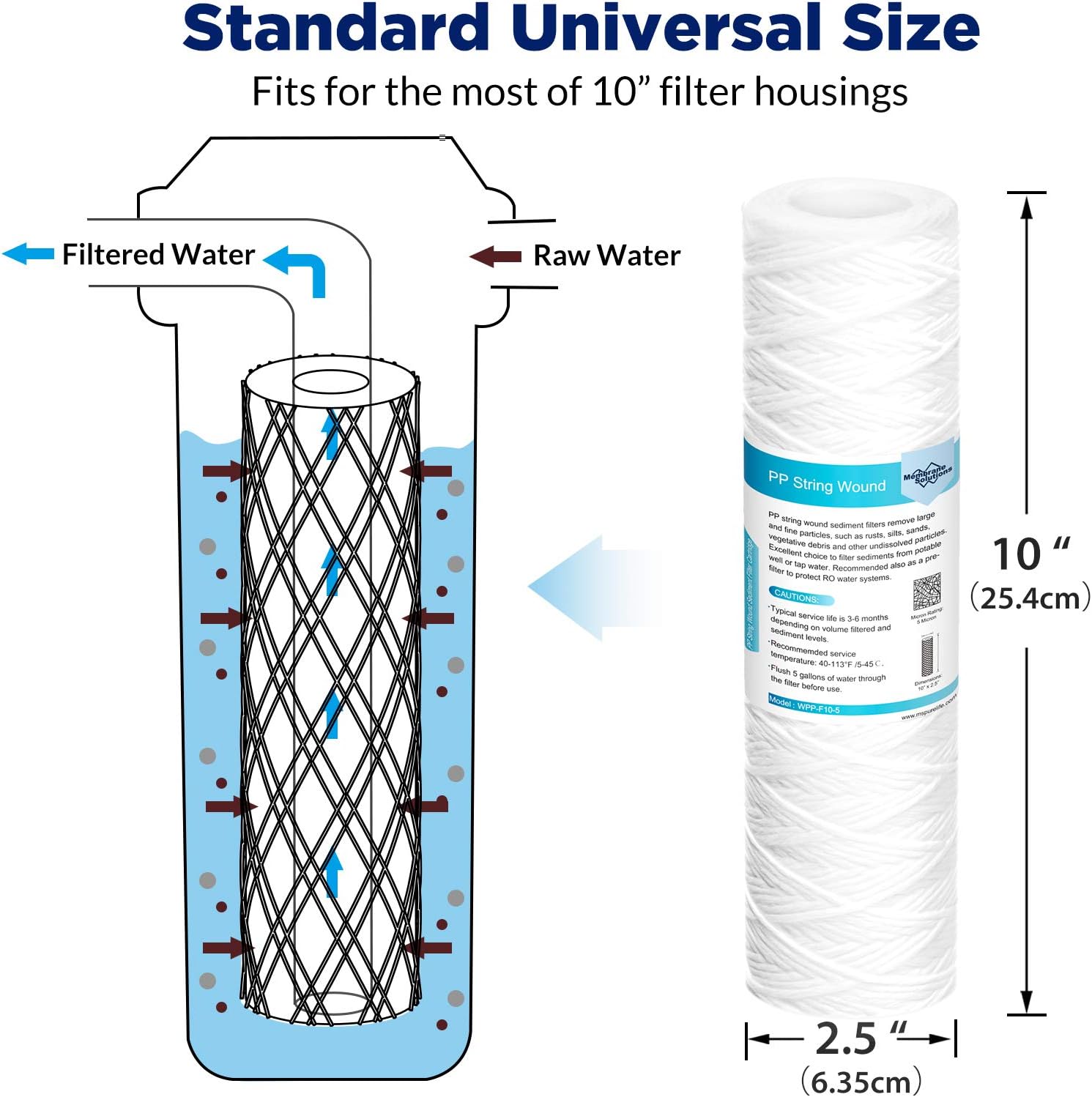 Membrane Solutions 5 Micron 10″x2.5″ String Wound Whole House Water Filter Replacement Cartridge Universal Sediment Filters for Well Water – 6 Pack